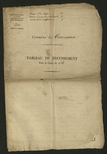 Recrutements : tableau de recensement communal des jeunes gens de la classe de 1828.
