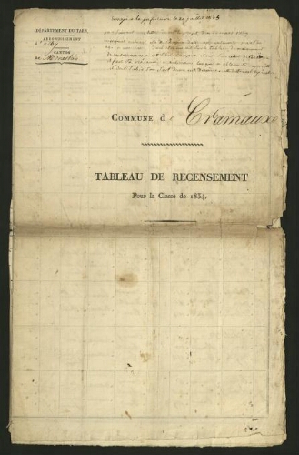 Recrutements : tableau de recensement communal des jeunes gens de la classe de 1834.