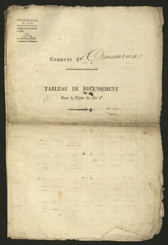 Recrutements : tableau de recensement communal des jeunes gens de la classe de 1821.