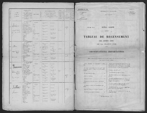 Recrutements : tableau de recensement communal des jeunes gens de la classe de 1916.