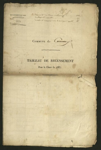 Recrutements : tableau de recensement communal des jeunes gens de la classe de 1833.