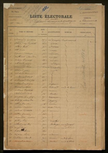 Liste électorale.-1882.