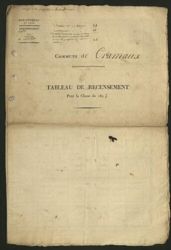 Recrutements : tableau de recensement communal des jeunes gens de la classe de 1823.
